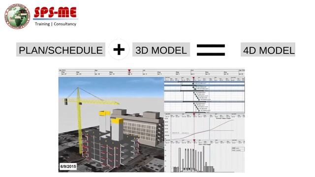EXCLUSIVE #SYNCHRO #PRO #4D #BIM #PLANNING & #SCHEDULING ONLY AT #SPS #TRAININGS смотреть онлайн