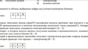 №25  В ЕГЭ по химии. Производство. Полимеры. Пластмассы, волокна, каучуки. Применение веществ.
