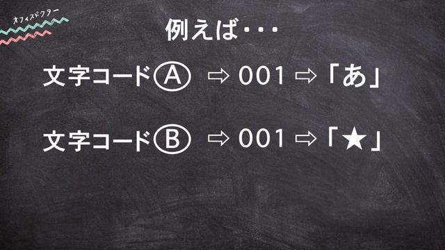 エクセルのCSVファイルで文字化けしない開き方をわかりやすく解説！【Excel】 смотреть онлайн