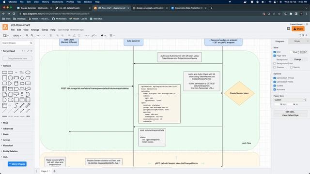 Kubernetes Data Protection WG Bi-Weekly Meeting 2023-02-22 смотреть онлайн