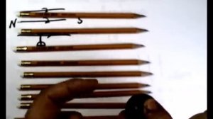 Как найти направление силы Лоренца .Правило левой руки.