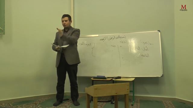 Усуль аль-фикх. Основы исламского права. Урок 1 смотреть онлайн