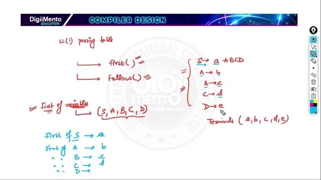 Compiler Design | Syntax Analyzer - Parsers | Part 15 | How to Find First and Follow in LL(1) смотреть онлайн