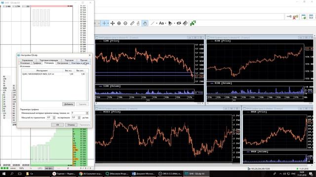 Подключение и настройка скальперского привода Qscalp