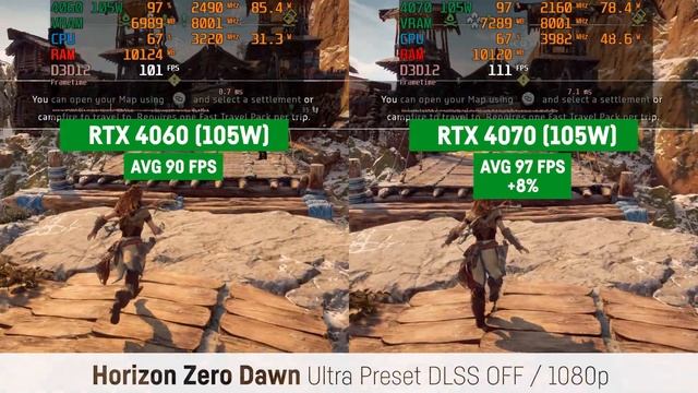 RTX 4060 vs. RTX 4070 in 10 Games - Laptop/Notebook Gaming Test смотреть онлайн