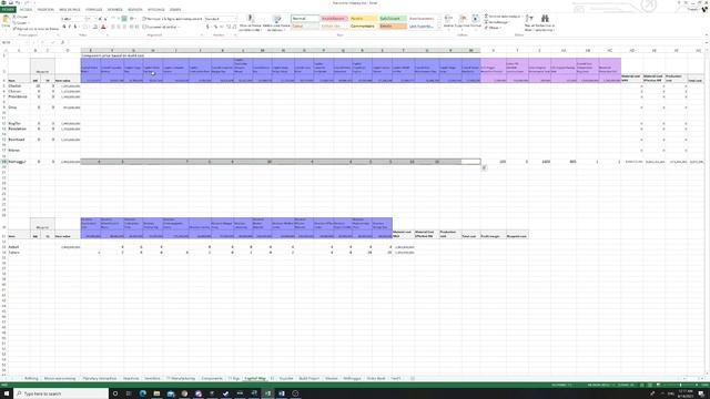 Eve Online : Building my industrial empire - EP87 смотреть онлайн