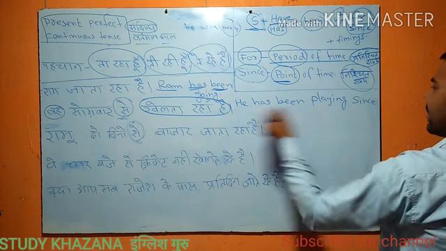 PRESENT PERFECT CONTINUOUS TENSE, PRESENT TENSE FOURTH TYPE OF PRESENT TENSE. смотреть онлайн