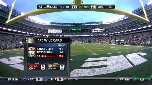 NFL New York Jets - New England Patriots 27.12.15_2h смотреть онлайн