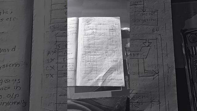 #mpmc#microprocessor#microcontroller#8086 internal architecture #biu#segment register#r19notes смотреть онлайн