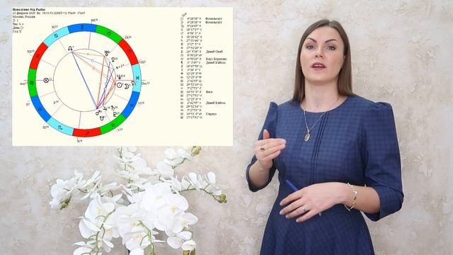Исполнение желаний. Активация целей "по Рыбьи" смотреть онлайн