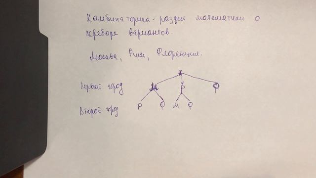 Комбинаторные задачи (1) смотреть онлайн