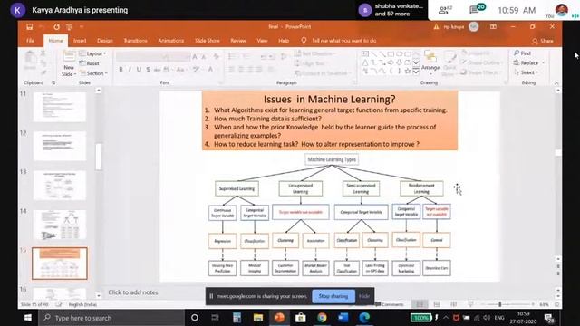 Dr. N P Kavya's Webinar on AI & ML смотреть онлайн