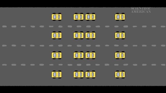 What Causes Traffic Jams? - Instant Egghead #29 смотреть онлайн