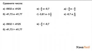 6 класс, Сравнение положительных и отрицательных чисел, Сравни числа