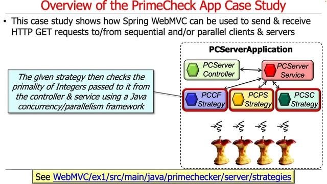 The PrimeCheck App Case Study: Overview смотреть онлайн