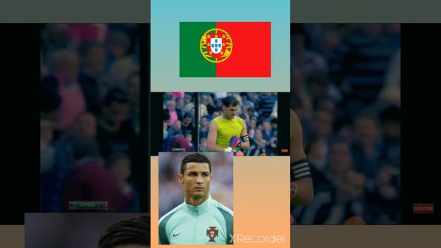 Страны популярный ФУТБОЛИСТОВ смотреть онлайн