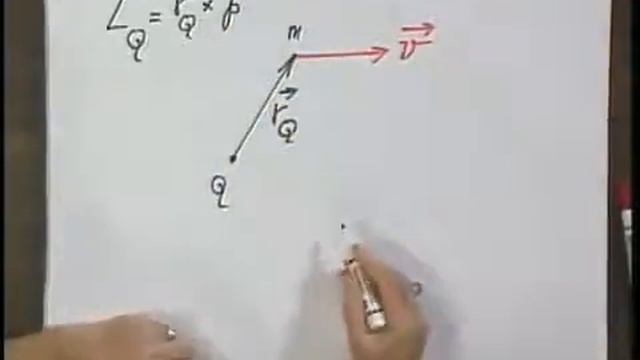 Module 24 01 Torque is the Time Derivative of Angular Momentum смотреть онлайн