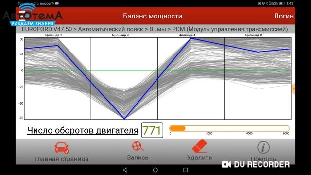 ФОРД КУГА 2+ "БАЛАНС ЦИЛИНДРОВ" - ОТЛИЧНЫЙ ИНСТРУМЕНТ ДЛЯ ДИАГНОСТОВ смотреть онлайн