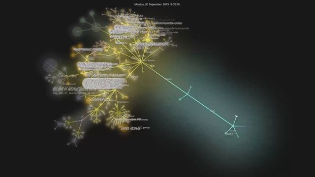 Dark Frontier - Source code evolution смотреть онлайн