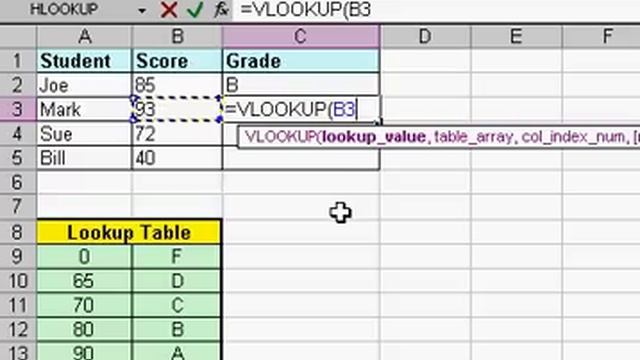 Microsoft Excel VLOOKUP Tutorial смотреть онлайн