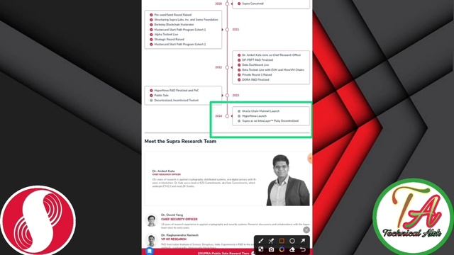 Supra Oracle Presale ।Supra Oracle Coin Price। Supra Oracle airdrop loot। Supra Oracle Mainnet। смотреть онлайн