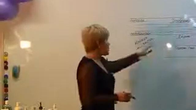 Косметическая линия Royal Body Care - Н. Голоднова смотреть онлайн