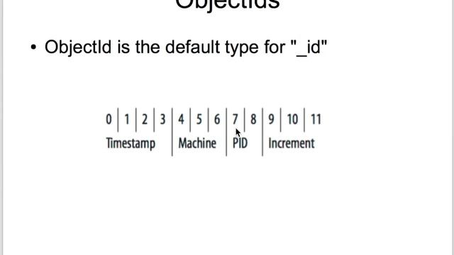 Lecture 2 final смотреть онлайн