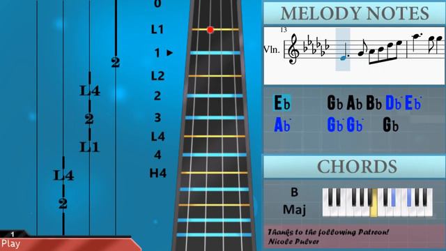 How To Play Mixed Nuts (SPY X FAMILY) By Official Hige Dandism On Violin (Tutorial)