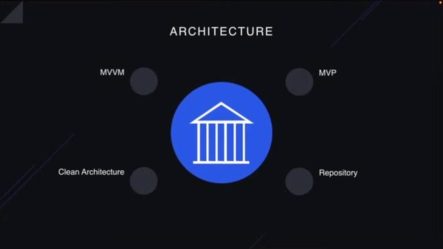 Kotlin 1 Урок 4 Знакомство с MVVM смотреть онлайн