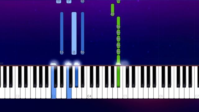 Lana Del Rey - Blue Jeans (Piano Tutorial) смотреть онлайн