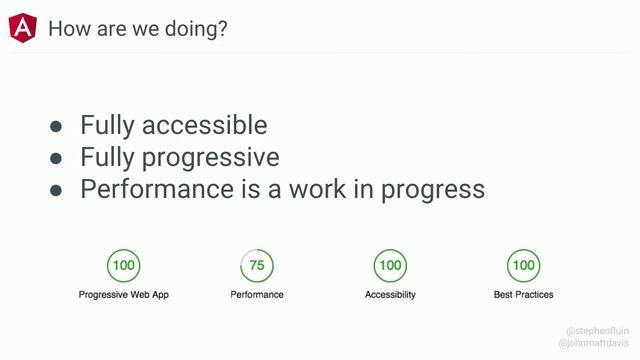 Angular and Drupal: A Compelling Combo смотреть онлайн