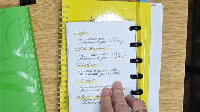 СЕМЕЙНЫЙ БЮДЖЕТ/ОТВЕТЫ НА ВОПРОСЫ/ПОКАЗЫВАЮ ОРГАНАЙЗЕРЫ смотреть онлайн