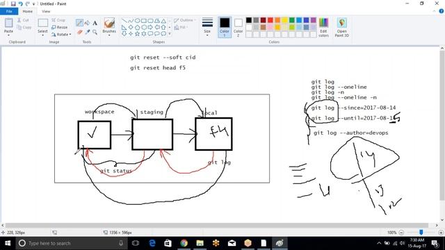 GIT IN TELUGU CLASS 2 смотреть онлайн