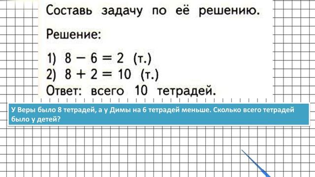 Страница 63 Задание внизу – Математика 1 класс (Моро) Часть 2 смотреть онлайн