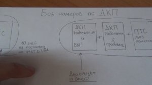 Как ездить на мотоцикле без номеров 2016. Легально