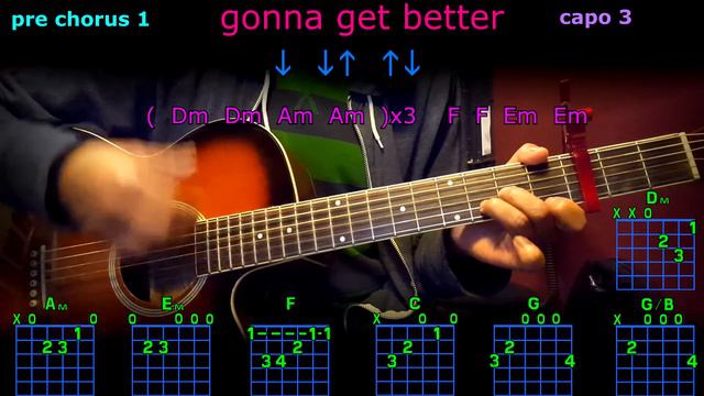 gonna get better fifth harmony guitar chords смотреть онлайн