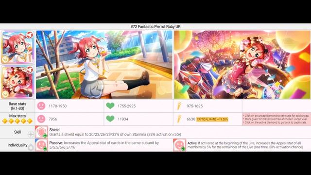 Guide On Stamina Members | Love Live School Idol Festival Guide