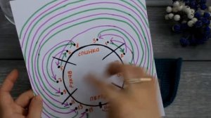 Идеальный РОСТОК в РЕГЛАНЕ СВЕРХУ