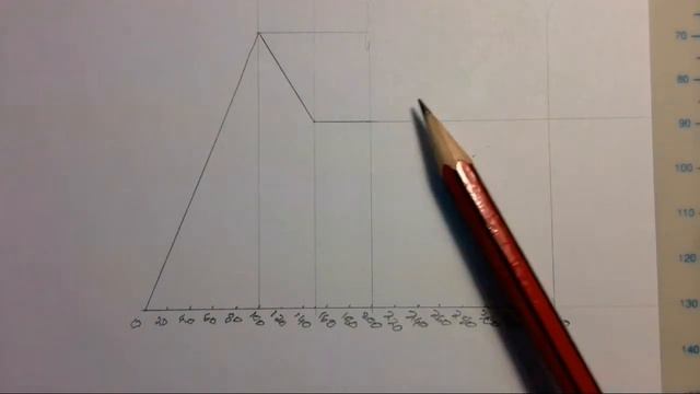 Steps to complete a displacement diagram for a cam with uniform acceleration and retardation смотреть онлайн