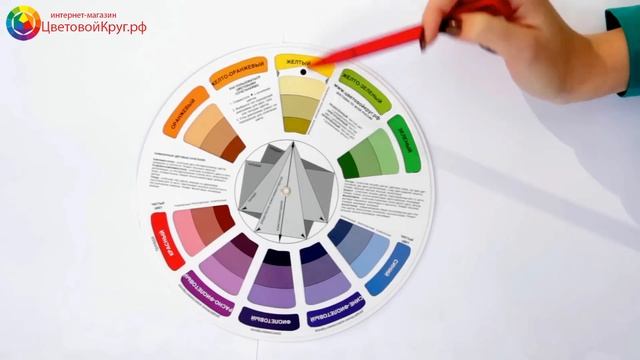 Цветовой круг - подробная инструкция по использованию смотреть онлайн