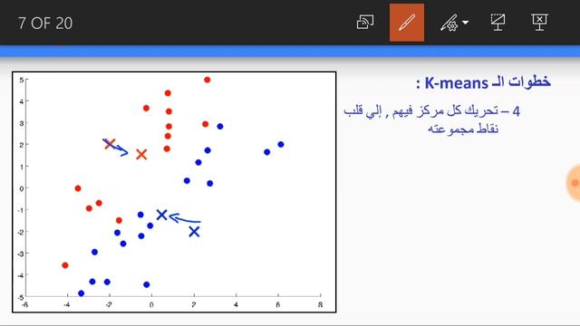 G- 03 - K-means خوارزم الـ смотреть онлайн