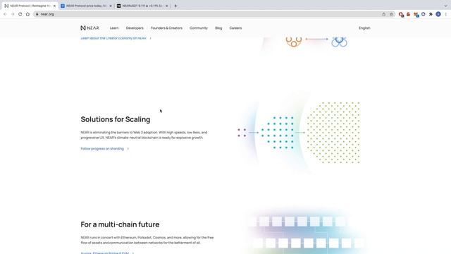 NEAR: ОБЗОР МОНЕТЫ И ПЕРСПЕКТИВА ПОКУПКИ В 2022 смотреть онлайн