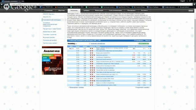 Аналитика Forex на 12.02.2015/Горбунов А.И. смотреть онлайн