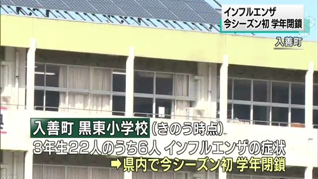 入善町の黒東小学校、インフルエンザで今季初の学年閉鎖　富山県 смотреть онлайн