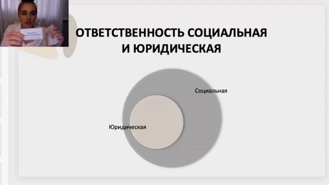 Вводное занятие по правоведению смотреть онлайн