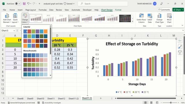 How to create a clustered column chart in excel | clustered column chart excel | Clustered bar char смотреть онлайн