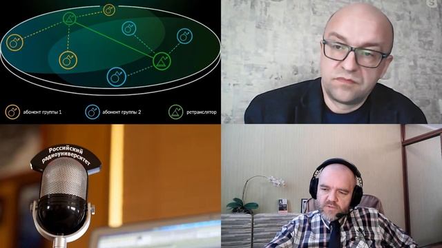 987. А.В. Лексин: Наша радиосвязь: меры поддержки и фронт. О тех, кому не всё равно