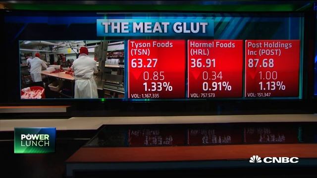 US meat glut: Production grows, exports slow смотреть онлайн