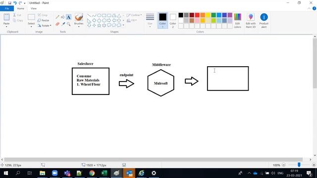Salesforce Advance Class 4 Integration Basics Overview смотреть онлайн