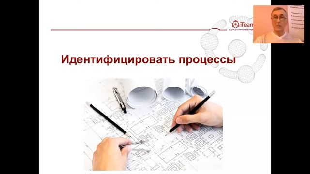 Целевое управление Часть 3 смотреть онлайн